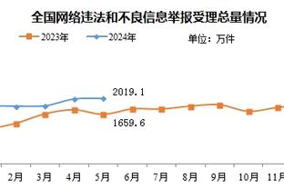 不容易！切尔西获得2023年第4场英超主场胜利